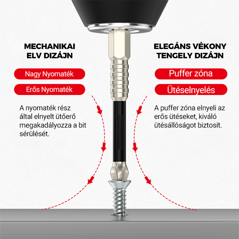 🔥🛠️ 6 darabos keresztfejű csavarhúzó készlet ⚙️💎