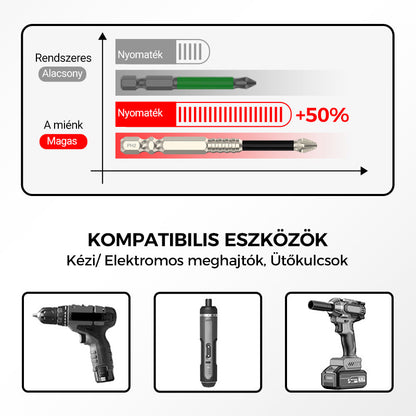🔥🛠️ 6 darabos keresztfejű csavarhúzó készlet ⚙️💎