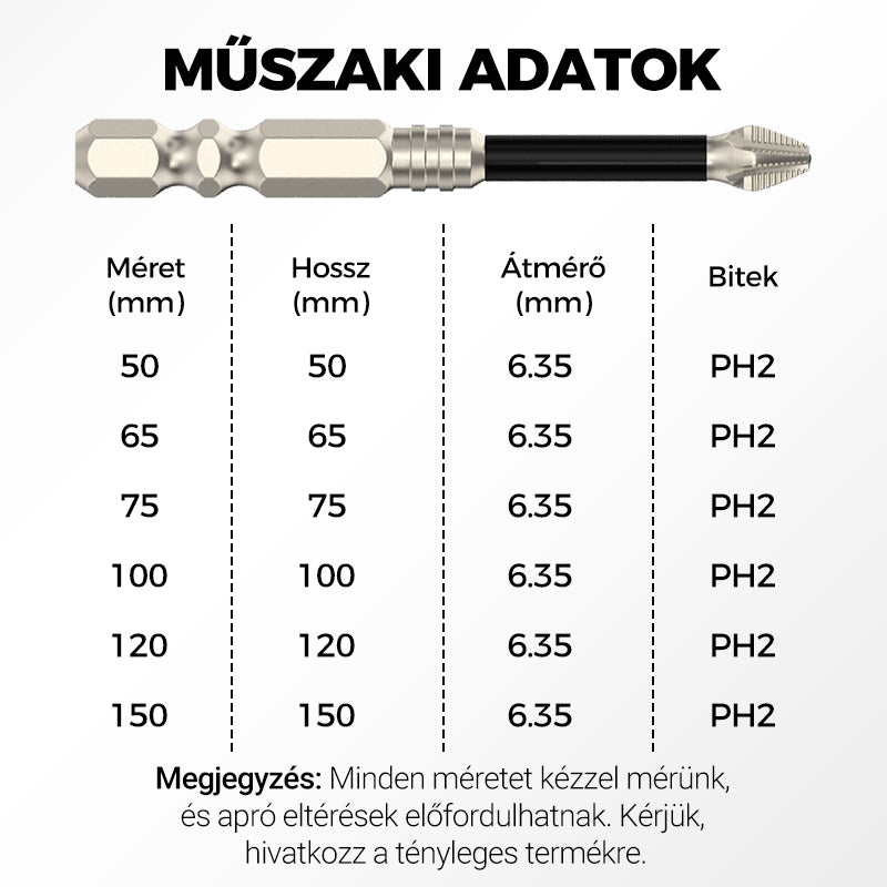 🔥🛠️ 6 darabos keresztfejű csavarhúzó készlet ⚙️💎